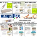������������ �������������� ������� � ��������� �������� Magniflex (����������)