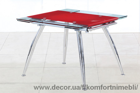 Столы стеклянные