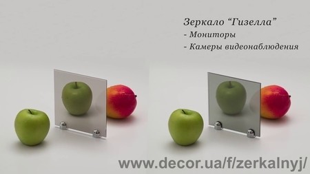 Зеркало шпион и Гезелла. Зеркало для комнат допроса и переговоров