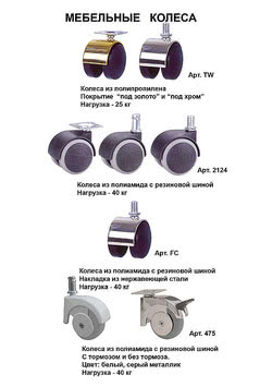 Колеса ролики колещата для крісла стільця табурета