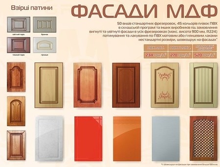ФАСАДИ МДФ