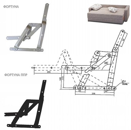мебельная фурнитура