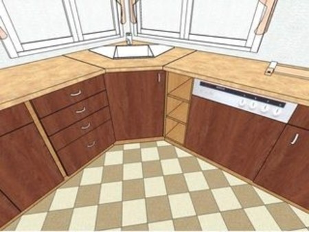 столешницы