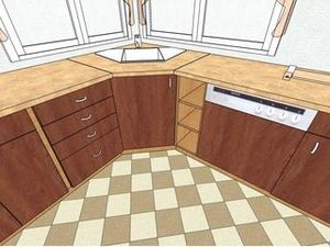 столешницы &mdash; Артес-М