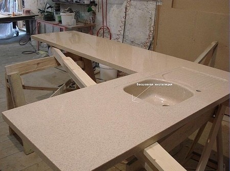 бесшовная инсталяция мойки