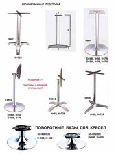 Опоры, базы, ножки для стола, подстолья — Рени Нова Опоры, базы, ножки для стола, подстолья — Рени Нова