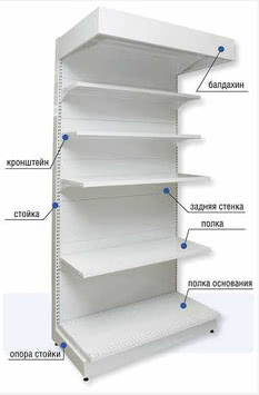 Стеллаж торговый Стеллаж торговый